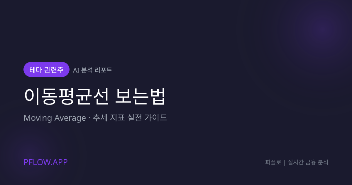 이동평균선(Moving Average) 보는법 가이드 썸네일