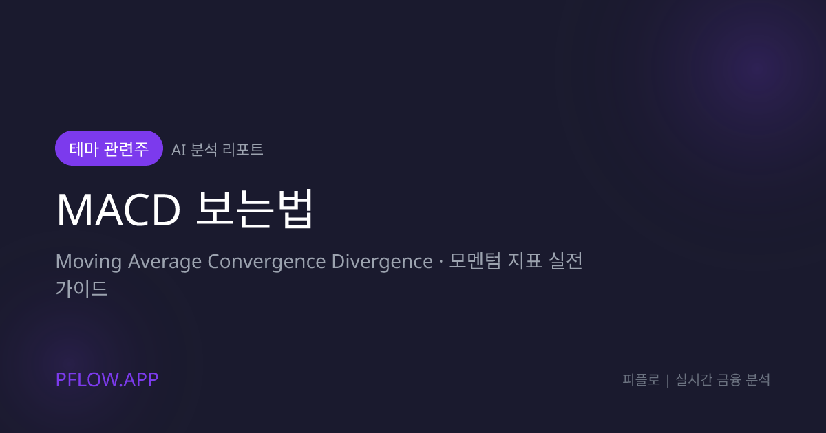 MACD(Moving Average Convergence Divergence) 보는법 가이드 썸네일