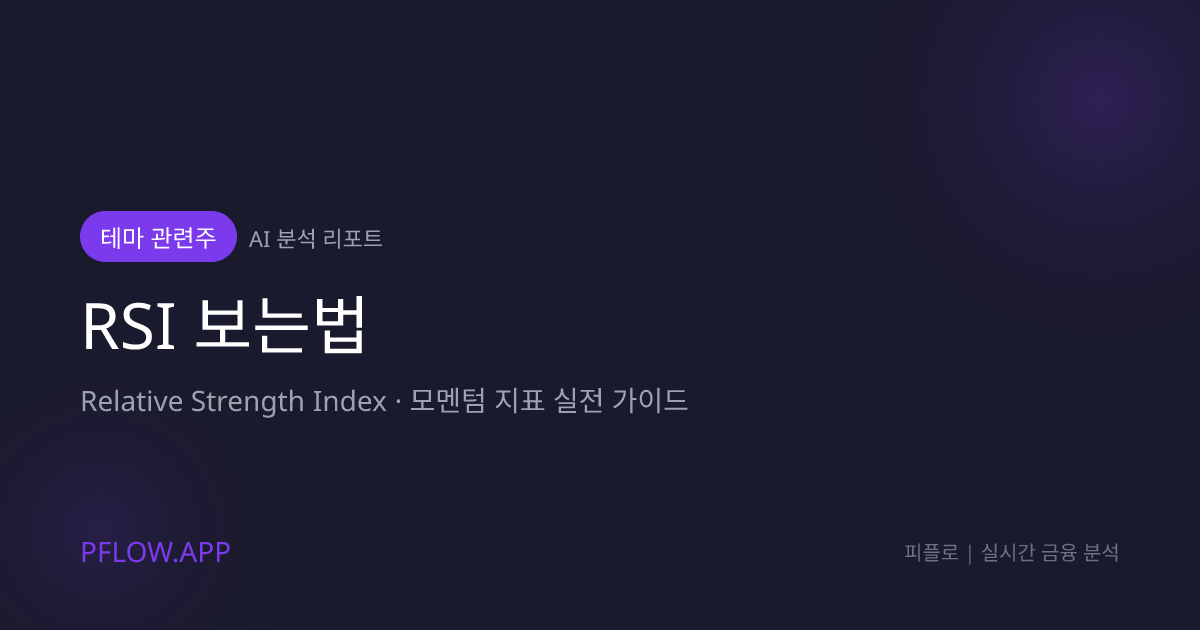 RSI(Relative Strength Index) 보는법 가이드 썸네일