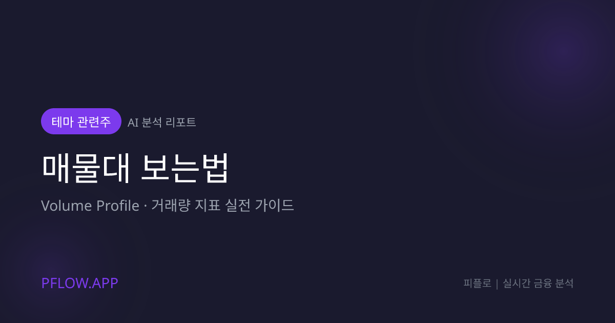 매물대(Volume Profile) 보는법 가이드 썸네일