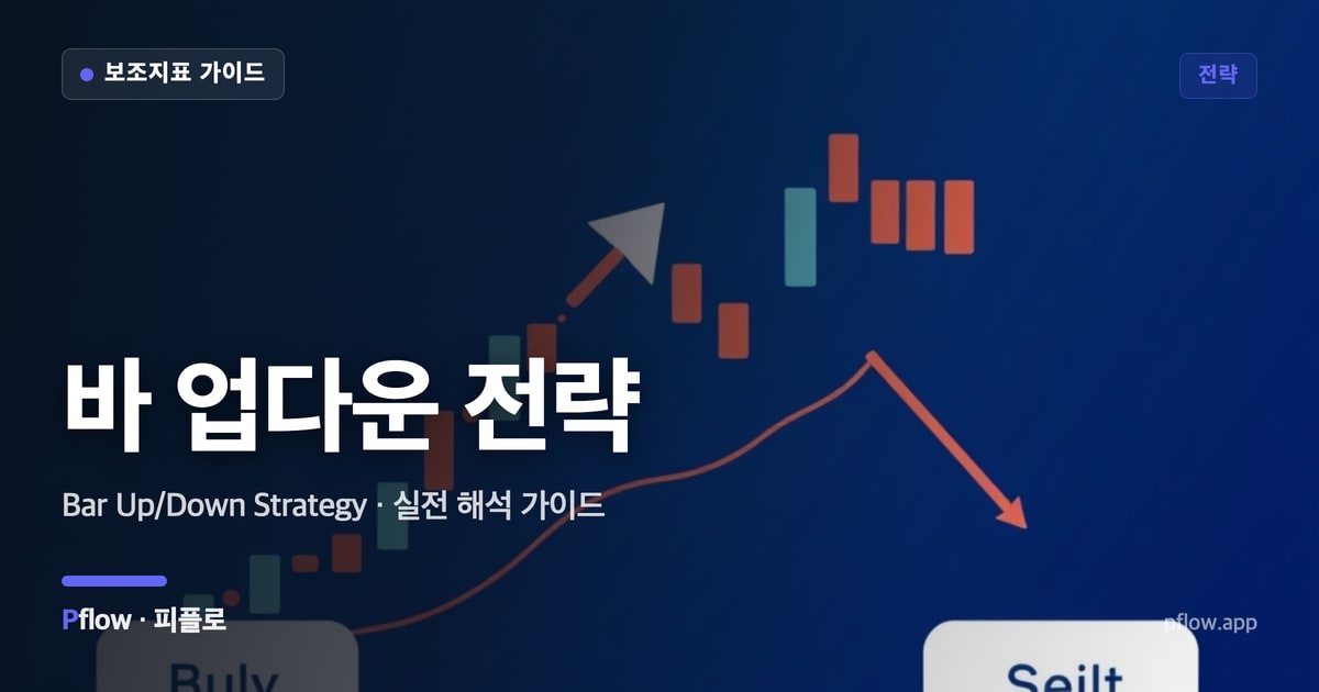 바 업다운 전략(Bar Up/Down Strategy) 보는법 — 전략 지표 가이드