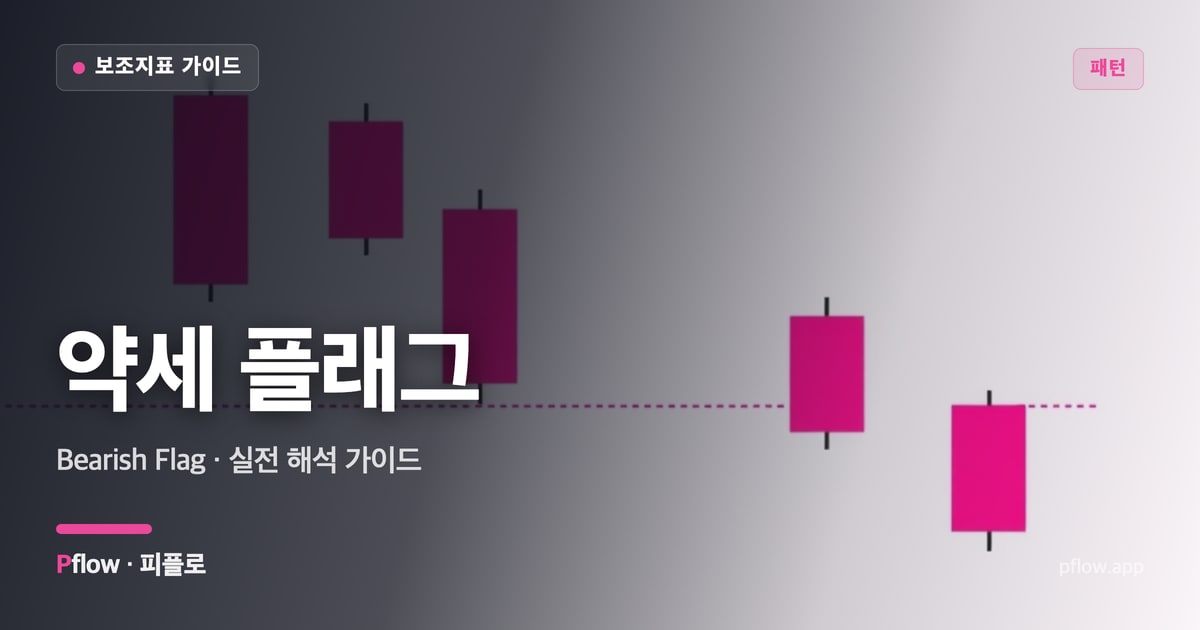 약세 플래그(Bearish Flag) 보는법 — 패턴 지표 가이드