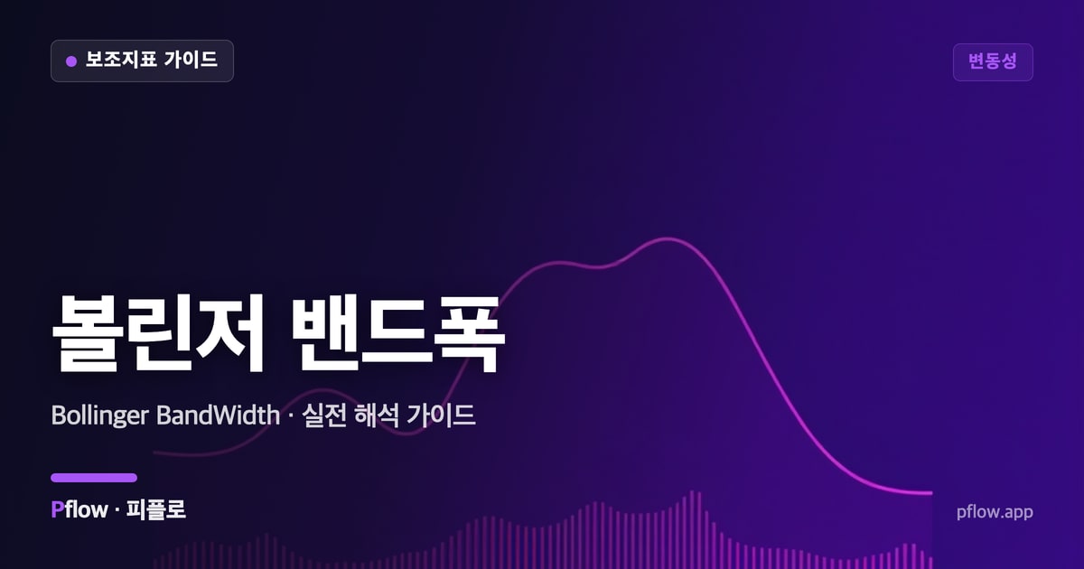 볼린저 밴드폭(Bollinger BandWidth) 보는법 — 변동성 지표 가이드