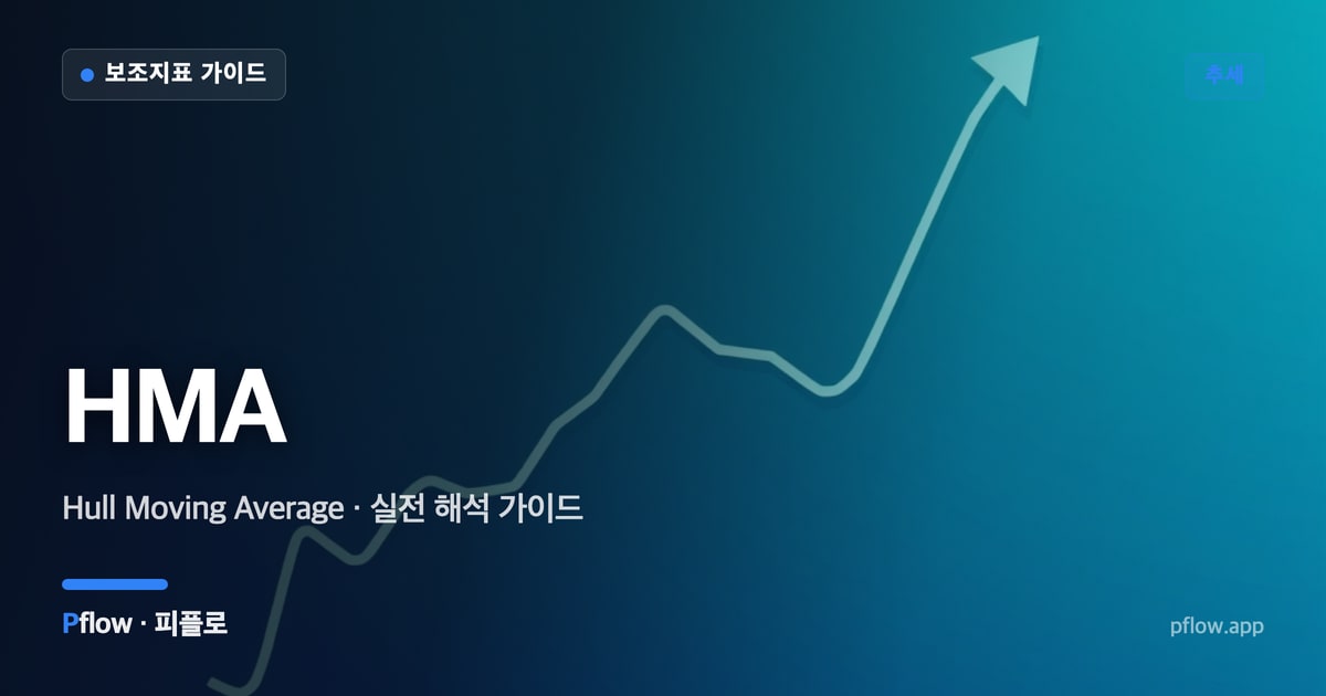 HMA(헐 이동평균)(Hull Moving Average) 보는법 — 추세 지표 가이드