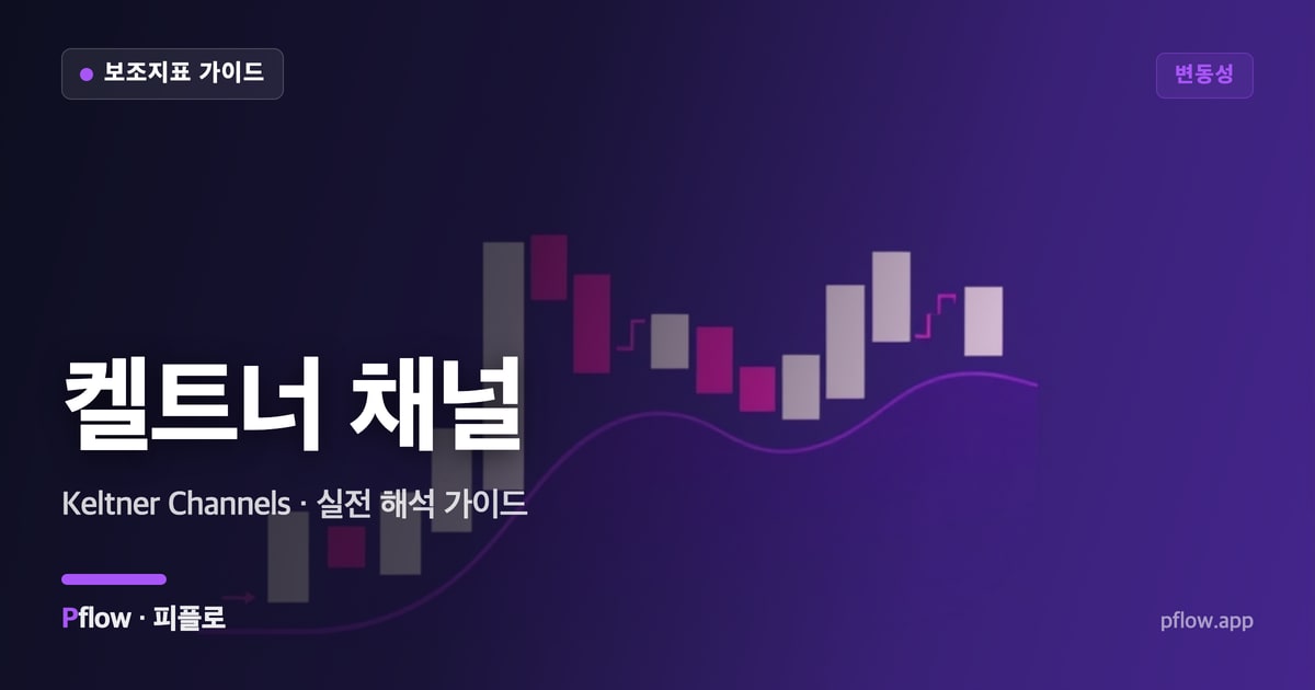 켈트너 채널(Keltner Channels) 보는법 — 변동성 지표 가이드