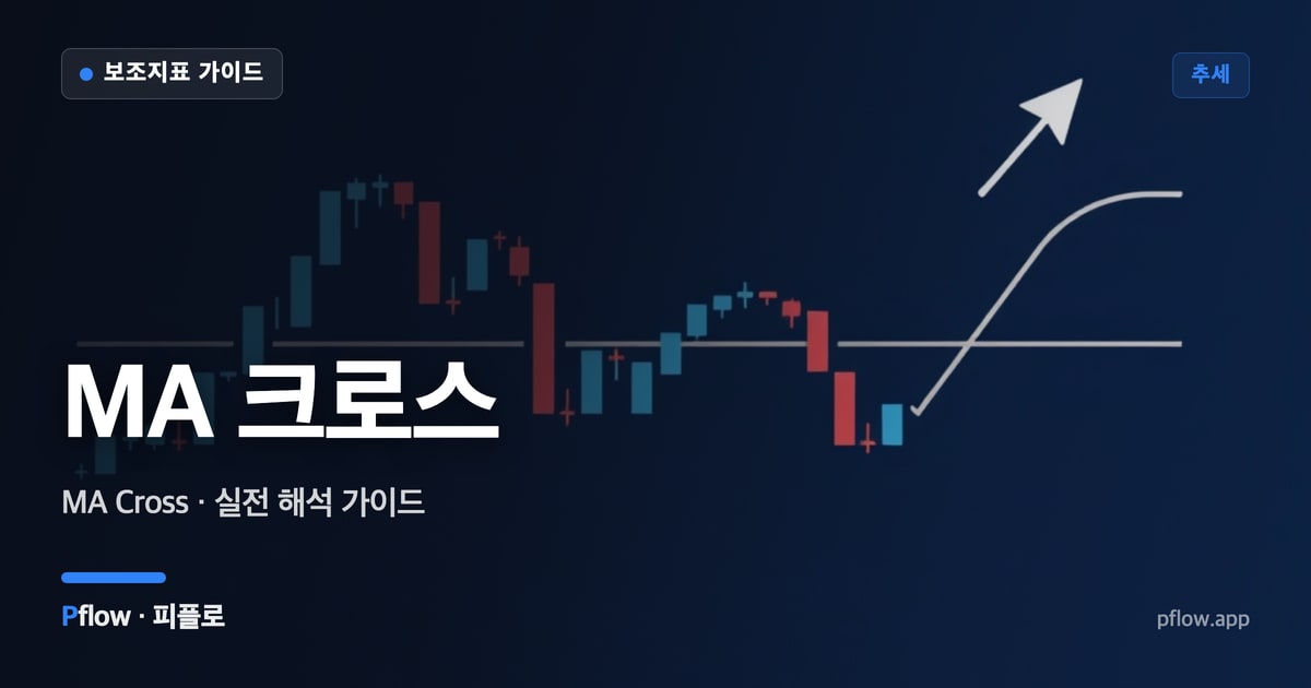 MA 크로스(MA Cross) 보는법 — 추세 지표 가이드