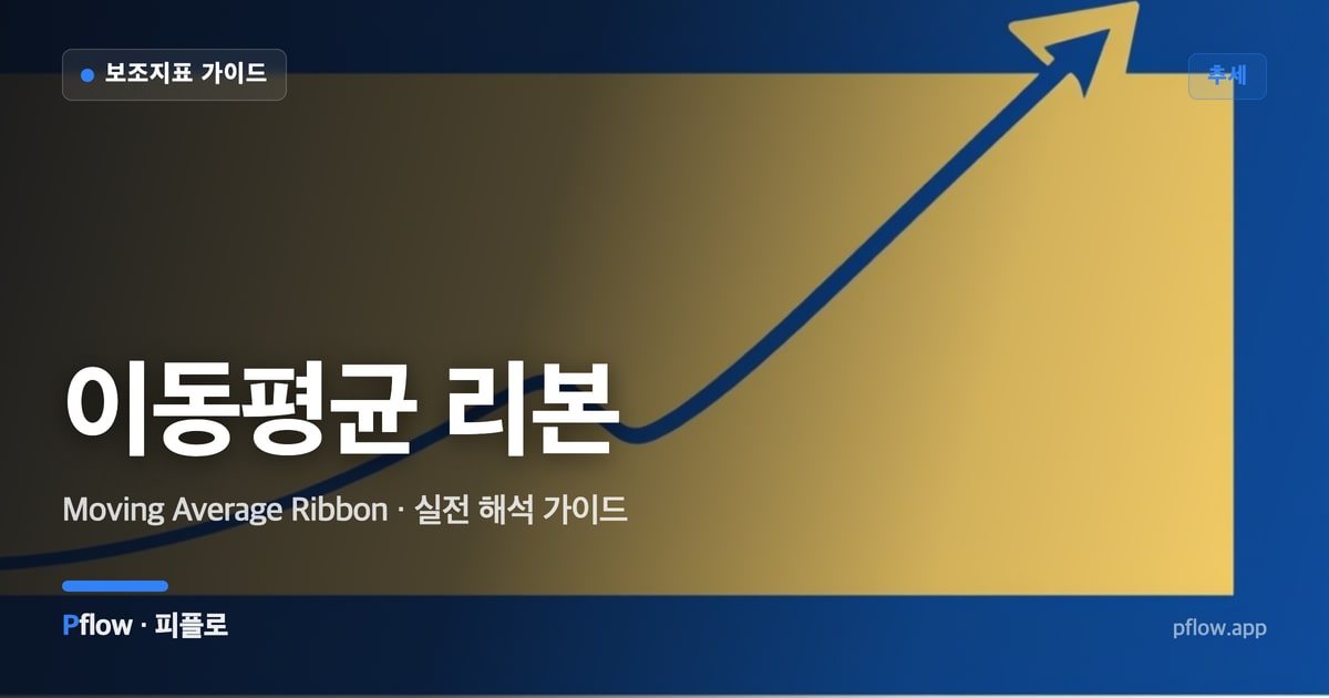 이동평균 리본(Moving Average Ribbon) 보는법 — 추세 지표 가이드