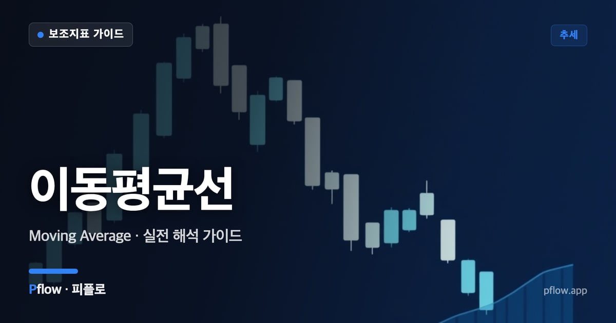 이동평균선(Moving Average) 보는법 — 추세 지표 가이드
