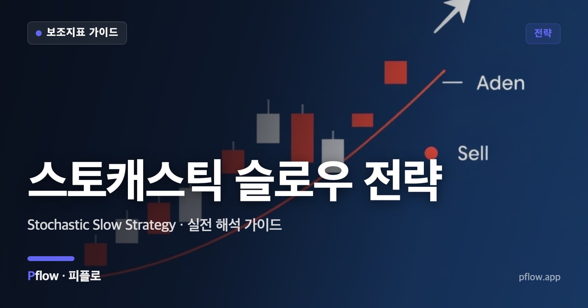스토캐스틱 슬로우 전략(Stochastic Slow Strategy) 보는법 — 전략 지표 가이드
